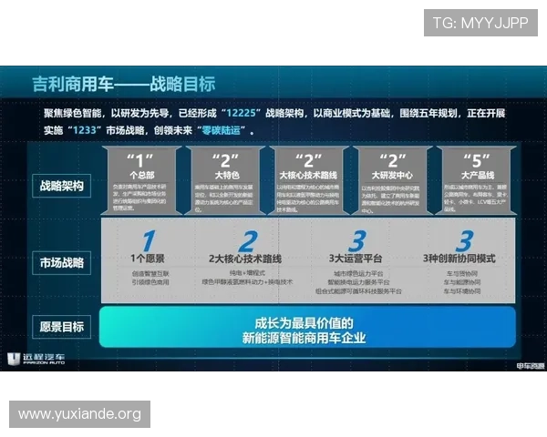 吉祥坊直播平台未来发展方向及新功能预览满足用户多样需求